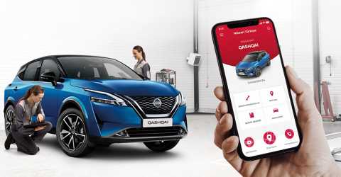 Nissan'da kampanyalar keyif veriyor