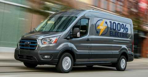 Ticari filolar, Ford E-Transit ile büyüyor